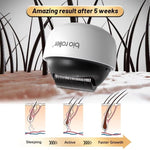 Derma Roller 1200 Pins Bio G4 – Titanium Microneedle Roller for Skin & Hair Growth