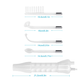 Handheld Skin Therapy Device with Ozone Glass Applicator Tips