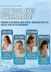 Warm Gel Eye Mask for Dry Eye and Sinus Pressure Relief