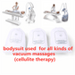 Full-Body Non-Woven Bodysuit for Vacuum Slimming Machines